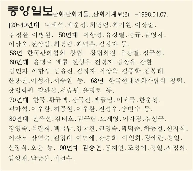 1998 article
