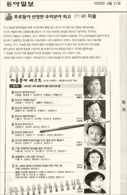 2003 article